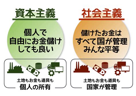 法人 利益が 出過ぎ 社会の歪みを生む資本主義の闇