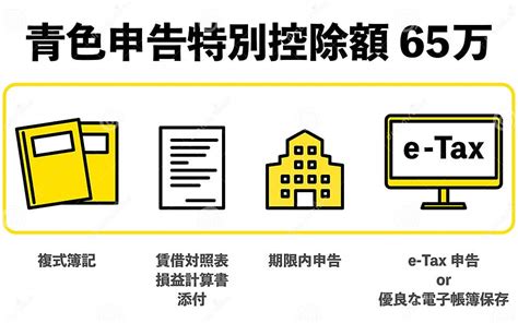 譲渡所得 特別控除 50万円 - 税金の迷宮を抜け出す鍵